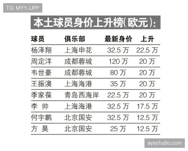 富勒姆本赛季联赛表现稳定,进攻效率提升助力球队积分排名攀升 富勒姆本赛季联赛表现稳定,进攻效率提升助力球队积分排名攀升