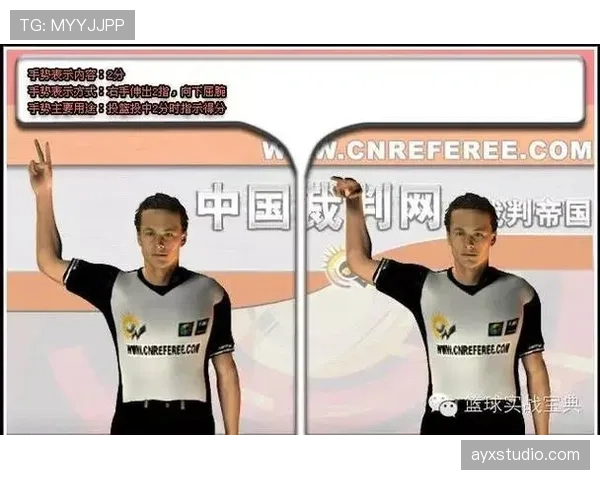 新手必看：投篮动作判定详解，避免被吹违例
