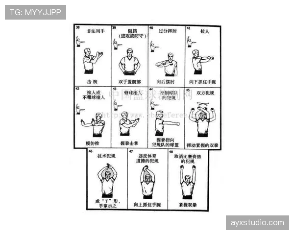 篮球规则：什么是阻挡犯规以及如何正确判断？